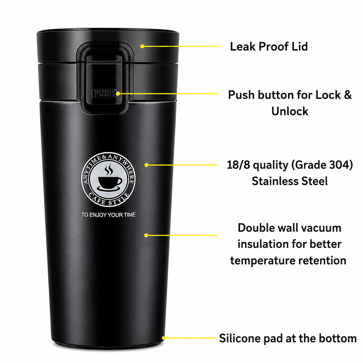 Insulated travel coffee mug diagram showing leak-proof lid, push-button lock, stainless steel body, and silicone base
